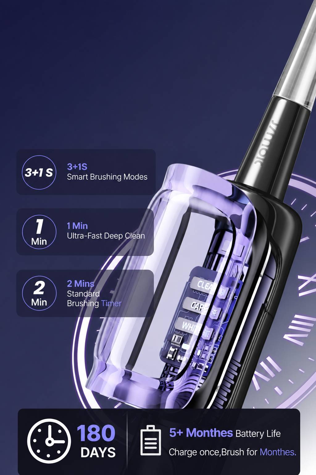 Integrated sanitizing care